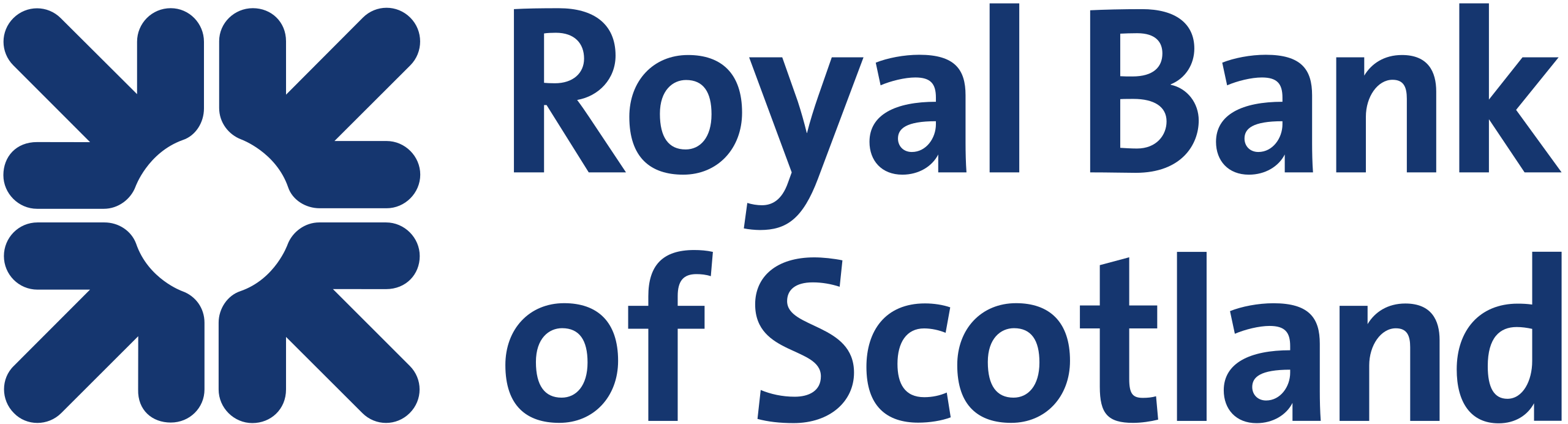 2560px-Royal_Bank_of_Scotland_logo